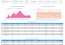 be your meta ads manager